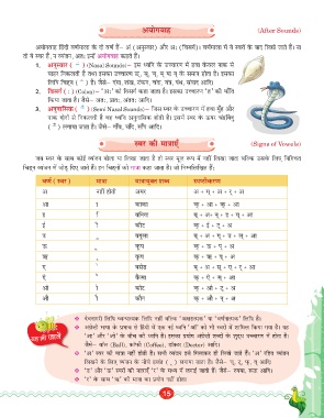 Page 15 Ag Hindi Vayakaran 7 7 4 17 Indd