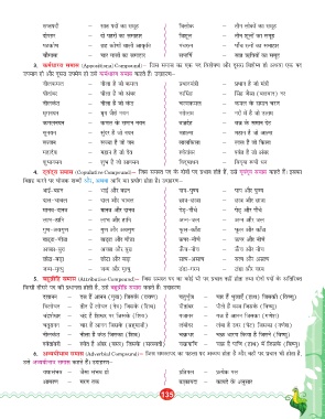 Page 135 Ag Hindi Vayakaran 8 Ok 27 1 17 Final File Indd